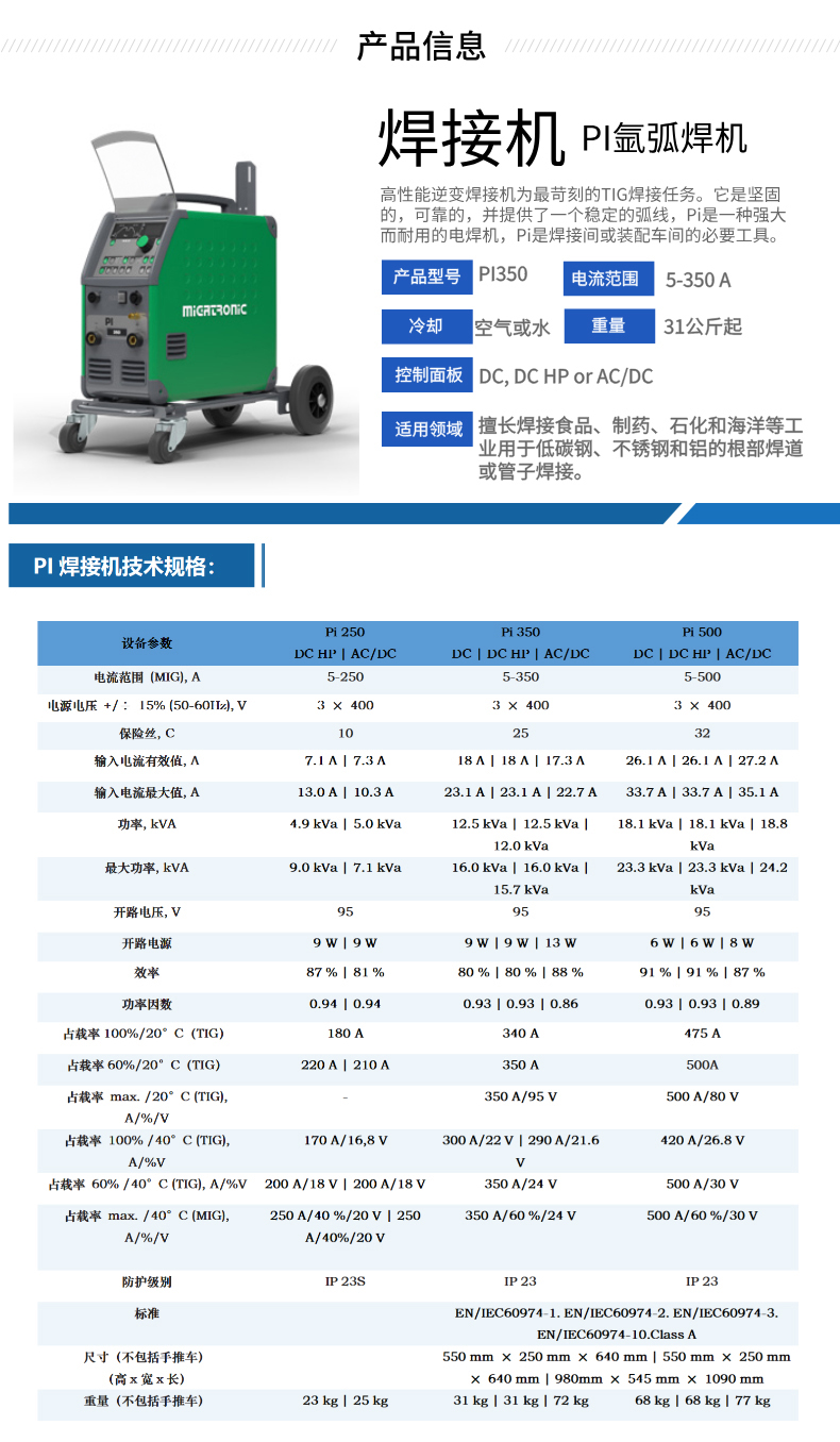 pi3501