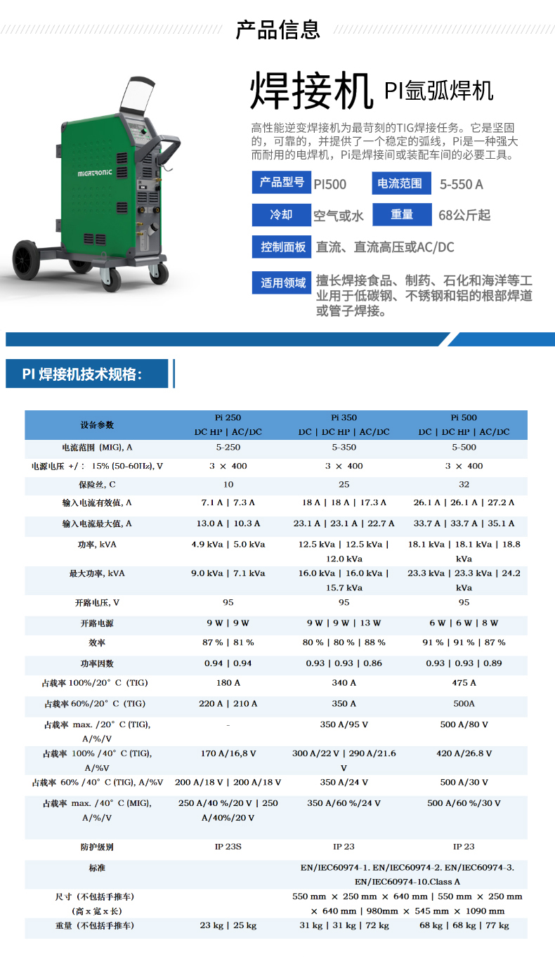 pi5001