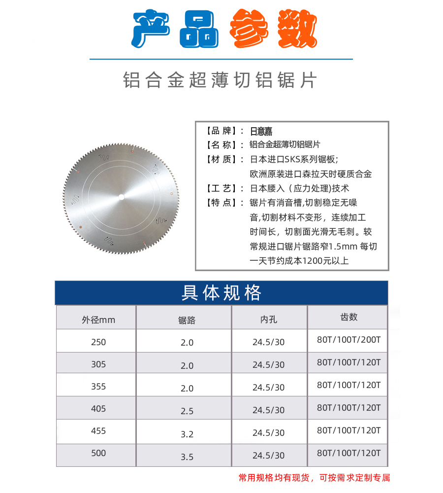 產(chǎn)品細節(jié)1