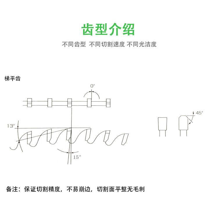 產(chǎn)品細節(jié)10